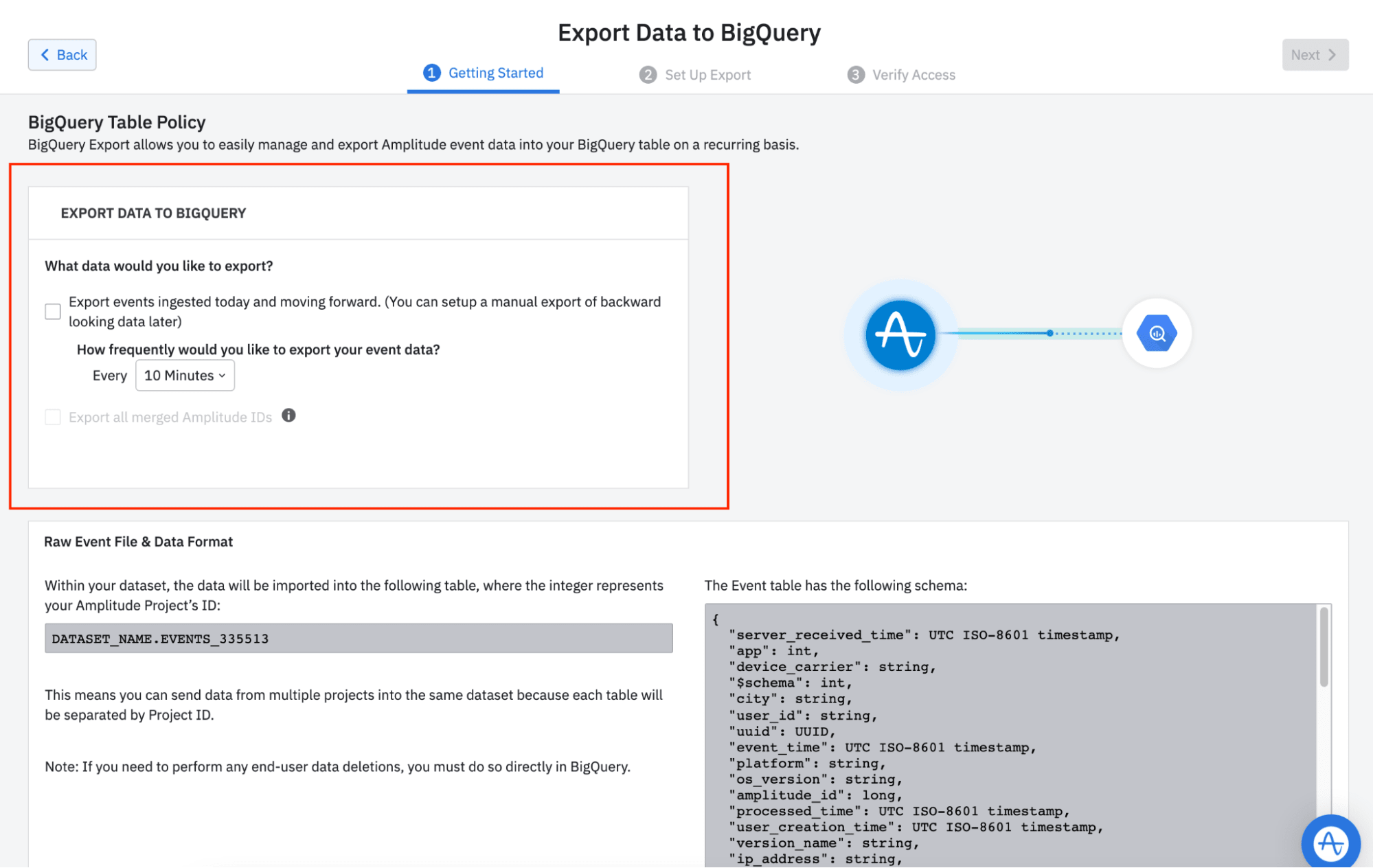 Exporting Data to BigQuery